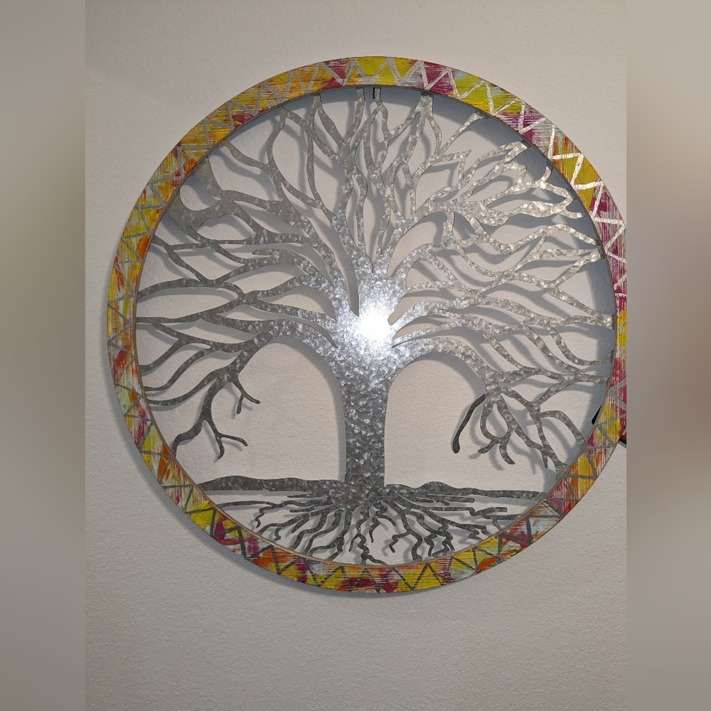 Large Tree of Life